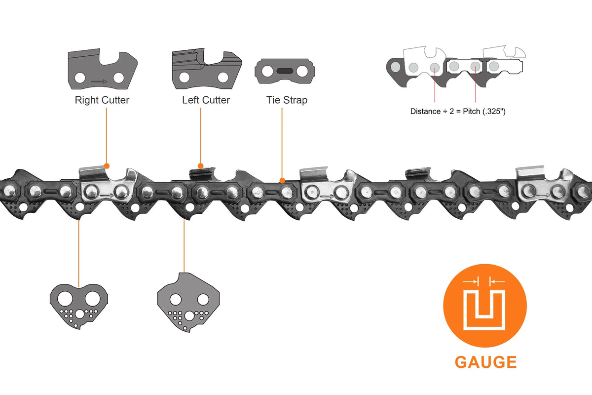 chainsaw chain pitch gauge drive link diagram