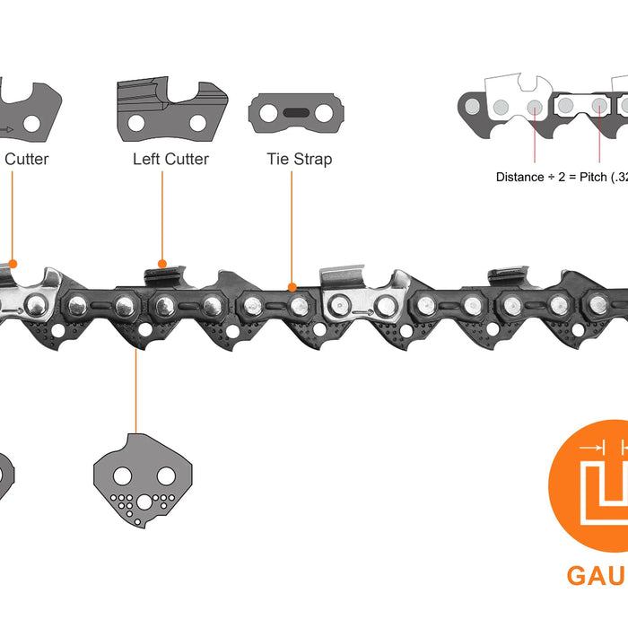 Chainsaw Chain Sizes Explained: Pitch, Gauge & Drive Links - Chainsawdeck