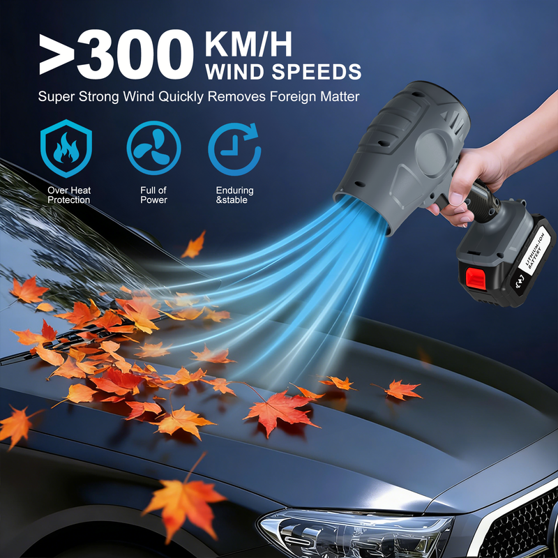 Brushless Cordless Leaf Blower 2 Batteries, Portable Dust Cleaner Handheld Blower Air Duster for Patio Cleaning, Lawn Care, Drying, Camping Gray