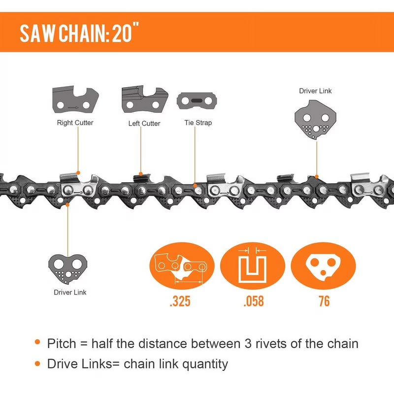Garwinner 20 Inch Chainsaw Chains - .058" Gauge - .325" Pitch - 76 Drive Links, Semi-Chisel Chain Fits for 20IN