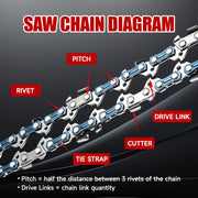 20" Chainsaw Chain 3/8" .050" 72DL – Fits HUS Series, 455 Rancher, 460 Rancher, MS 391 - Chainsawdeck