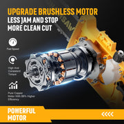 25.4cc Gas Chainsaw with 12 Inch Bar for Branch Cutting & Garden Pruning - Chainsawdeck