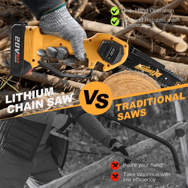 Vetoper Mini Chainsaw 6-inch with 2 Batteries Cordless Handheld Small Chain Saw for Tree Branch Wood Cutting(3 Chains)