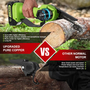 6" Cordless Brushed Hand Saw with Portable Case for Pruning & Yard Work Chainsawdeck - Chainsawdeck