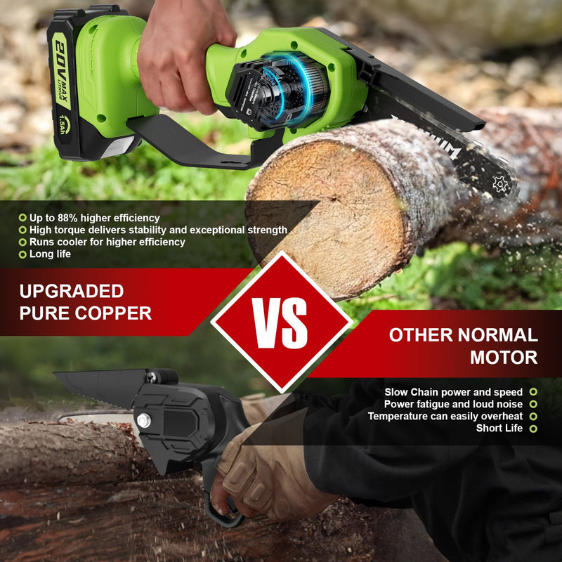 6" Cordless Brushed Hand Saw with Portable Case for Pruning & Yard Work Chainsawdeck - Chainsawdeck
