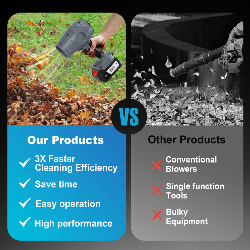 Brushless Cordless Leaf Blower 2 Batteries, Portable Dust Cleaner Handheld Blower Air Duster for Patio Cleaning, Lawn Care, Drying, Camping Gray
