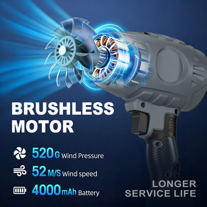 Brushless Cordless Leaf Blower 2 Batteries, Portable Dust Cleaner Handheld Blower Air Duster for Patio Cleaning, Lawn Care, Drying, Camping Gray