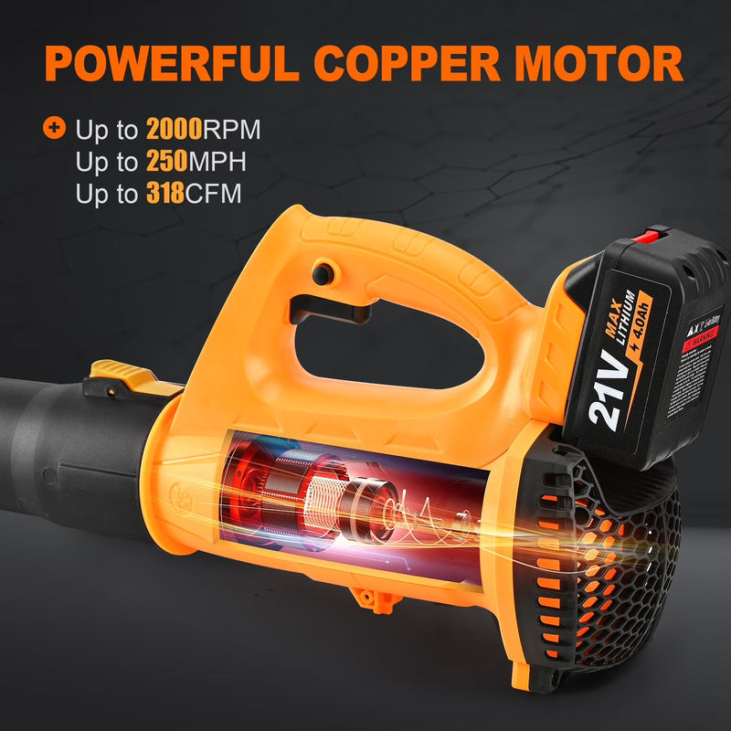 20V Cordless Electric Leaf Blower, 450 CFM 6-Speed Electric Blowing Leaf for Lawn Yard Road Car