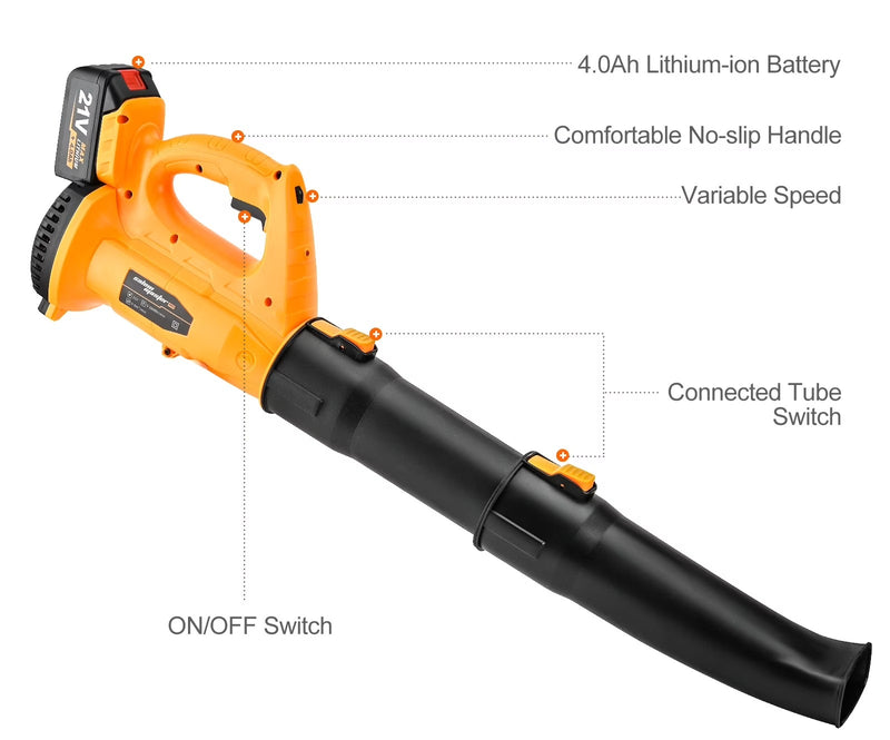 20V Cordless Electric Leaf Blower, 450 CFM 6-Speed Electric Blowing Leaf for Lawn Yard Road Car